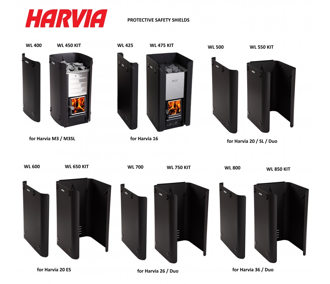 Sidebeskyttelse til Harvia H26 badstuovn – Harvia WL700 - Bilde 4